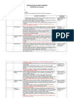 Planif. Medio Ambiente Prekinder 2017