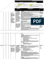 Australian Curriculum Links Specific Lesson Objective Assessment (What & How) Teaching & Learning Experiences Resources