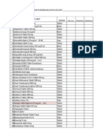 Stok Awal Penerimaan Permintaan