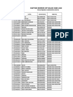 Daftar No HP Dan Line Ext