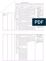 Matriz de Consistencia