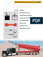 M2001 2 P 05 Parker Transmissão Hidráulica de Força e Energia