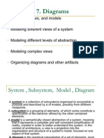 Diagrams, Views, and Models