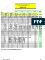 Tabla de Esparragos