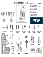 Blacksmithing Tools: "By Hammer and Hand All Arts Do Stand."