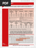 Longueurs de Recouvrement PDF