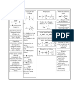 Física - Formulário - Óptica