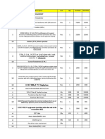 Workable Rates For 132KV GSS