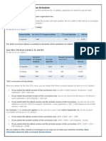 CFA - Programand Exam Fee Schedule