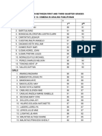 The Comparison Between First and Third Quarter Grades