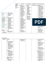 Clindamycin Drug Study WWW RNpedia Com