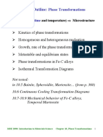 Chapter 10 Phase Transformation