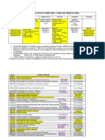 Clases Teoricas de Psiquiatria y Otras Actividades Propuesta