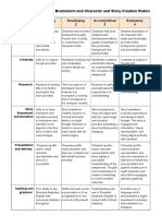 Character Profile Brainstrom Story and Creation Rubric