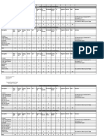 Electrical Load Estimation r1 29.01.2013