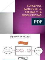 Conceptos Basicos de La Calidad y La Productividad