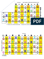 Right Hand 4 String Bass Fretboard Colour PDF