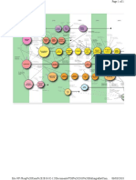 Mapa de Las Ciencias de La Complejidad