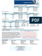 Capital Markets - 4/18/2008