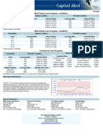 Capital Markets - 4/25/2008