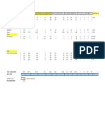 Foodlogtemplate Tue Feb 6