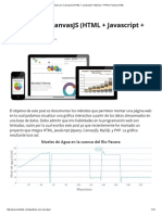 Gráficas Con CanvasJS (HTML + Javascript + MySQL + PHP) - Panama Hitek