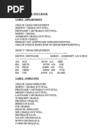 SQL Exercise-Text Book Table: Department