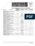 Sistema de Clasificacion General de Casa Grande PDF