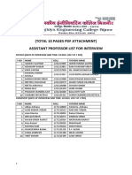 Candidates List For Interview...