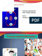 Proceso Continuo Salud-Enfermedad