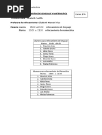 Lista de 1 Eli Castillo