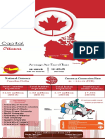 Canada Student Visa Guide