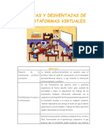 Ventajas y Desventajas de Las Plataformas Virtuales