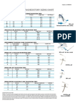 Tracheostomy Sizing Chart: Current As at 23/02/2015