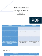 Pharmaceutical Jurisprudence: Sem Vii Final Year B. Pharm