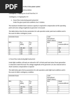 Analyses Performed On The 12 Bus Power System