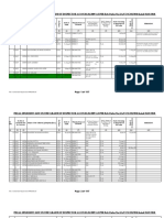 Inspectors Seniority List of Central Excise & Customs Lucknow, Kanpur, Merrut, Noida, Allahabad and Ghaziabad New As On July 2010