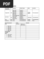 SAD Assessment Checklist: Assessment Components % Elements Related Topics Mode Due Date