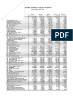 Fy 2019 Final Action Vs Fy 2019 LBR Vs Fy 2018 Est Total State Support