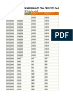 3,515 Préstamos Pendientes de Desembolso Al 05-11-2017 Regionales