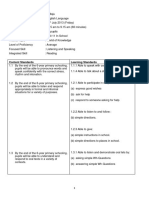 Content Standards Learning Standards