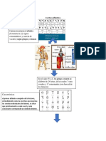 Escritura Alfabética Resumen