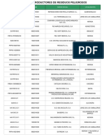 LISTADO JUNTA Productores de Residuos Peligrosos