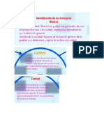 Entre Los Elementos de Un Sistema de Gestión de La Calidad