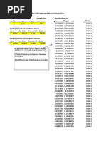 Monte Carlo Simulation of The CER Model and RW Asset (Log) Prices Model Parameters Sample Size Simulated Values T Mean P R M + e