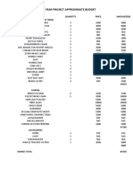 Final Year Project Approximate Budget: Quantity Price Amount (RS) Vehicle Chassy and Drive Train