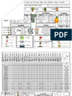 French2ap-Sous Main PDF