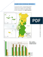 Aptidão e Utilização Do Solo em Portugal (11.º)