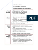 SQ3R Is A Reading Strategy Formed From Its Letters