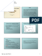 Curvas de Congelacion